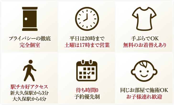 新大久保の皆様に選ばれている理由